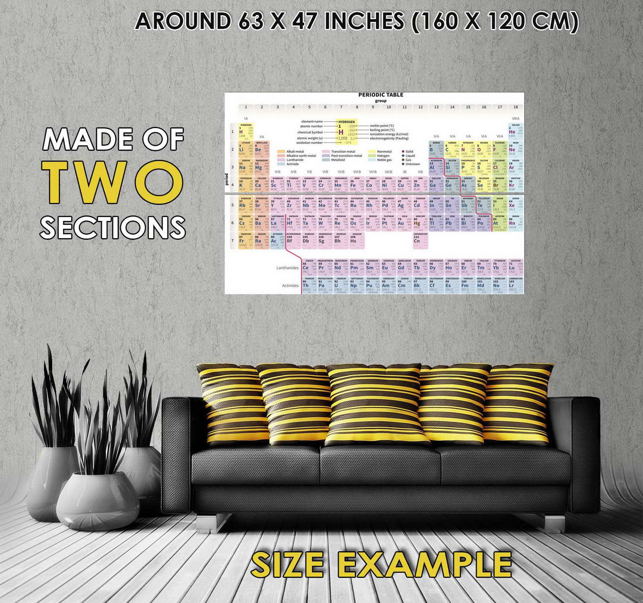 Details About 100921 Periodic Table Of The Elements Educational Decor Wall Print Poster Uk
