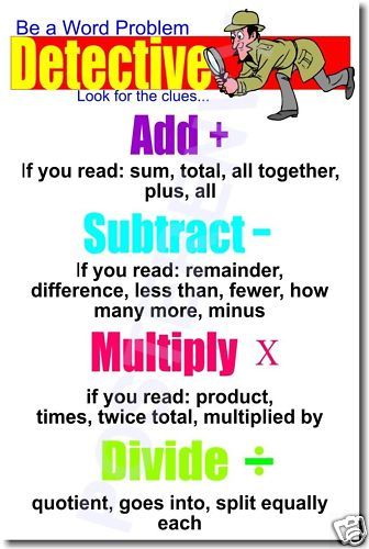 173189 Be a Word Problem Detective Math Decor WALL PRINT POSTER US 173189 Be a Word Problem Detective Math Decor WALL PRINT POSTER US